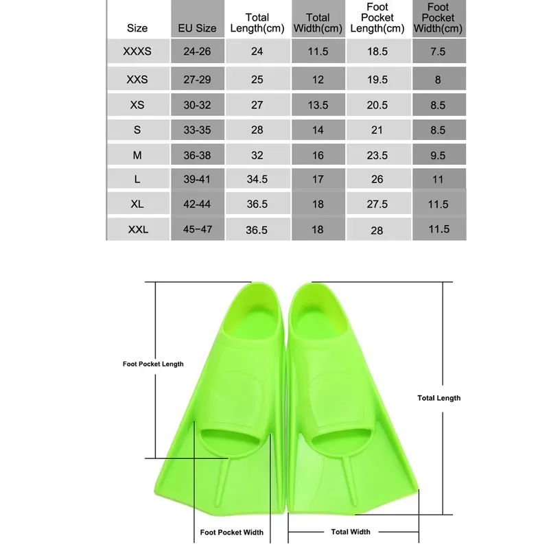 Professional Short Blade Silic - đánh giá và giá Fin Diving Blade